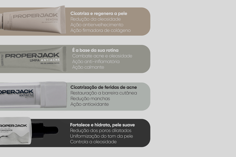 Kit Antiacne